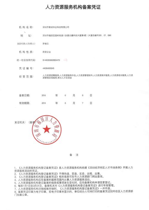深圳人力资源服务机构登记备案申请条件_许可证