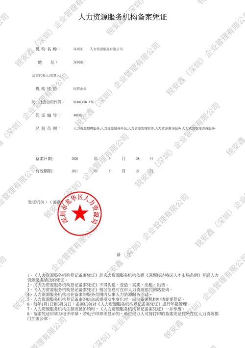 深圳人力资源服务许可与人力资源服务备案的不同